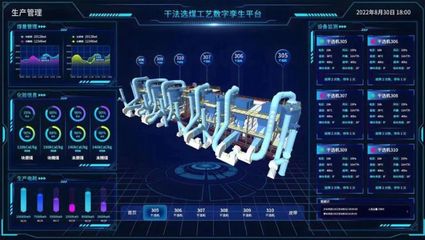 低階煤干法分選技術(shù)工程應(yīng)用取得突破性進(jìn)展并推動智能化系統(tǒng)工程技術(shù)研發(fā)