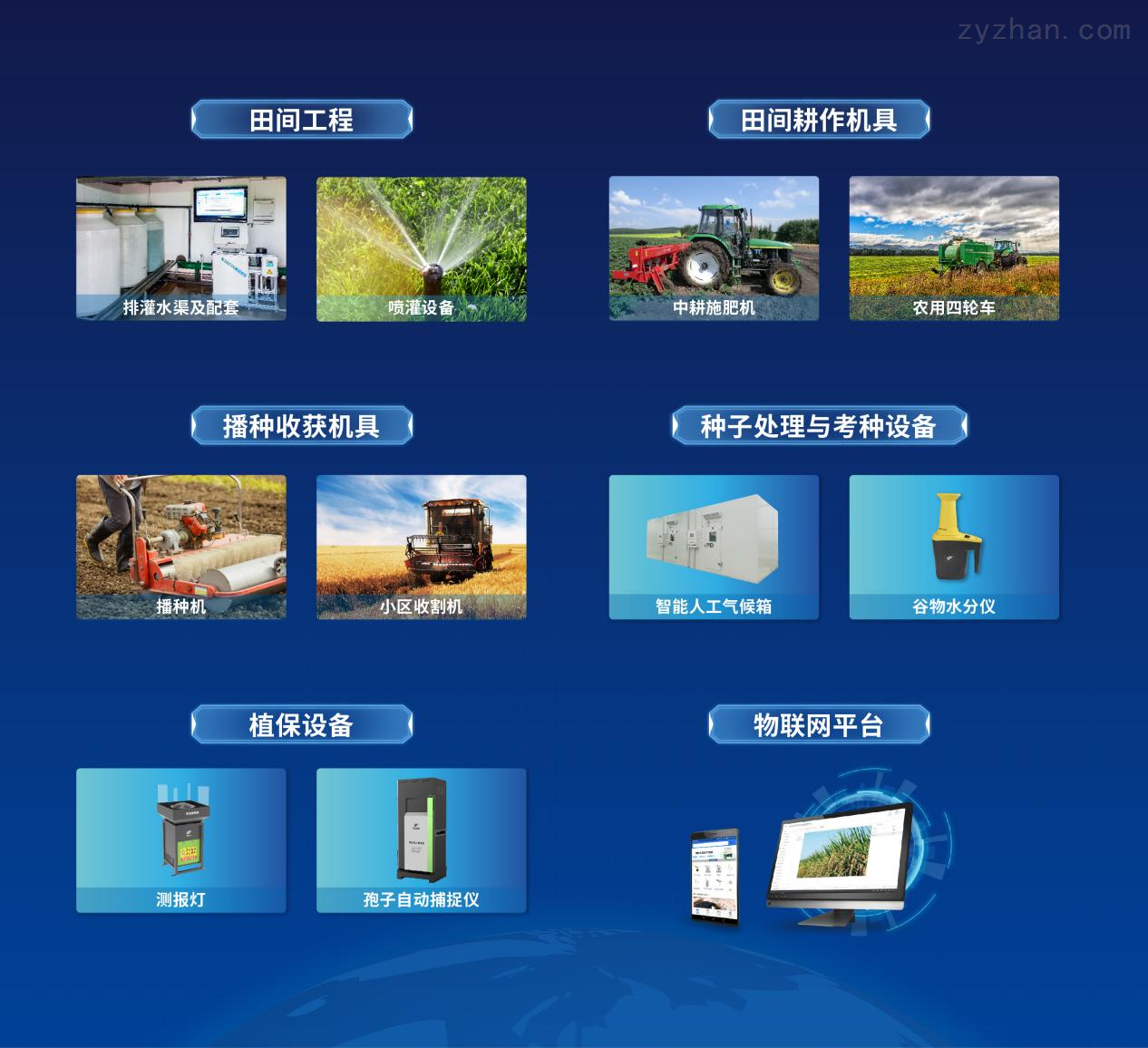 現(xiàn)代種業(yè)振興發(fā)展行動方案 智能化系統(tǒng)工程技術(shù)研發(fā)助力種業(yè)升級