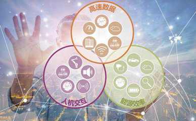 智慧能源 綠色轉(zhuǎn)型與創(chuàng)新實踐中的智能化系統(tǒng)工程技術(shù)研發(fā)